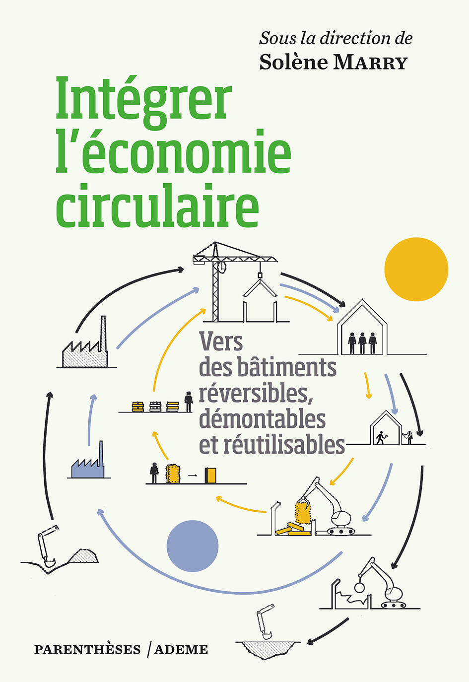 Intégrer l'économie circulaire