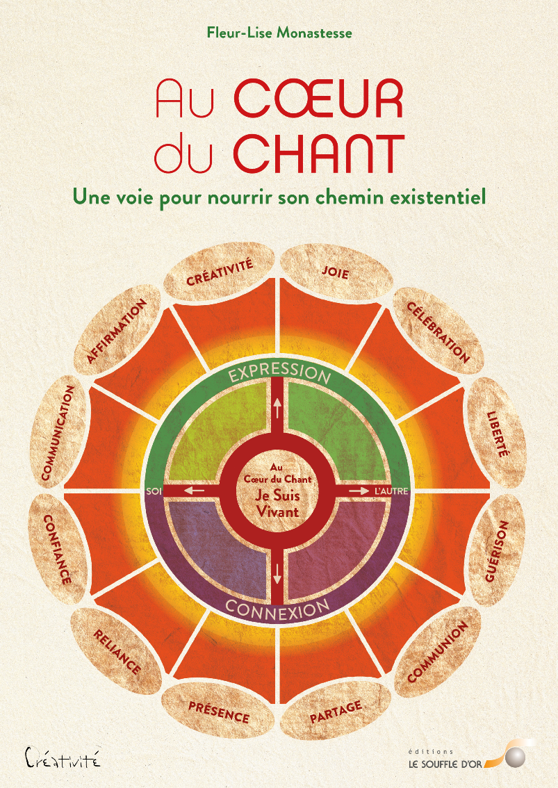 Au cœur du chant